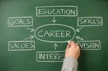 Blackboard career change options